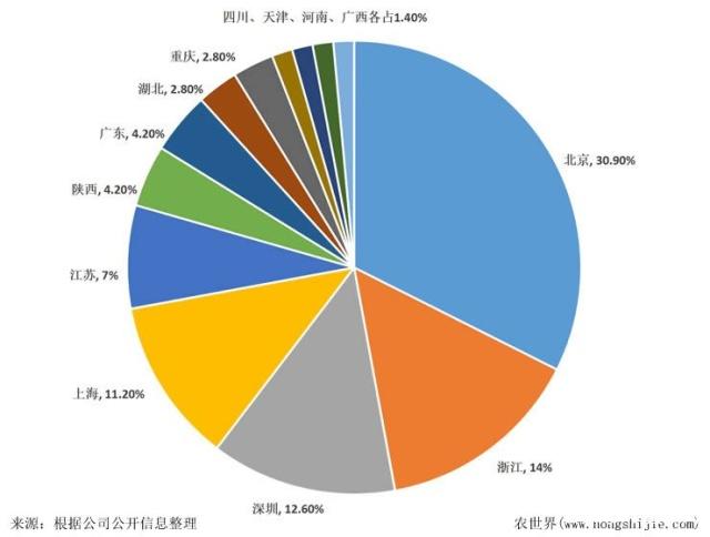 888集团电子游戏(中国游)有限公司官网