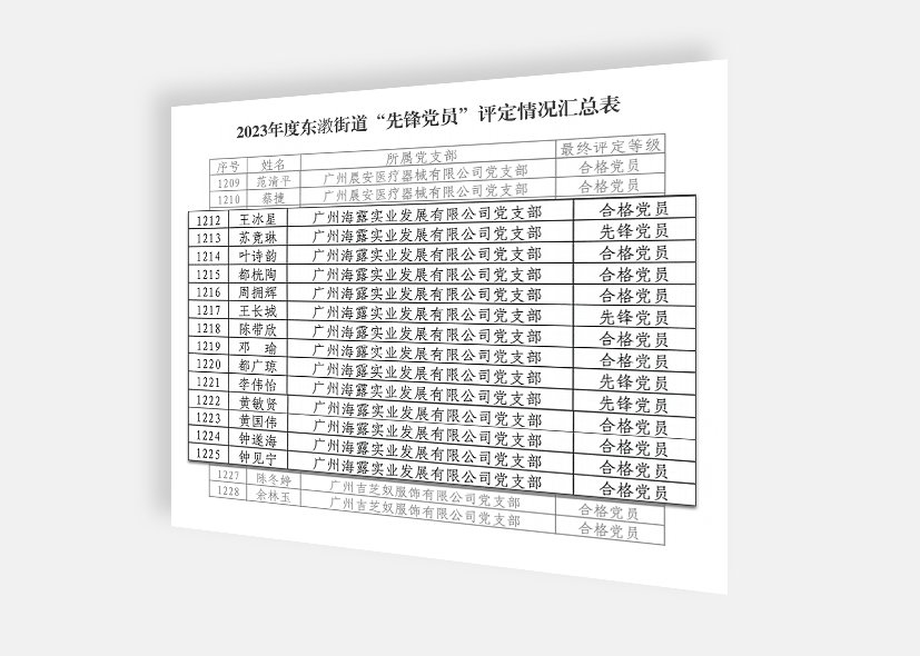 888集团电子游戏(中国游)有限公司官网